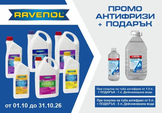 ravenol-antifreeze
